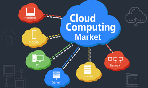 Cloud gaming forecast to grow market share through 2026